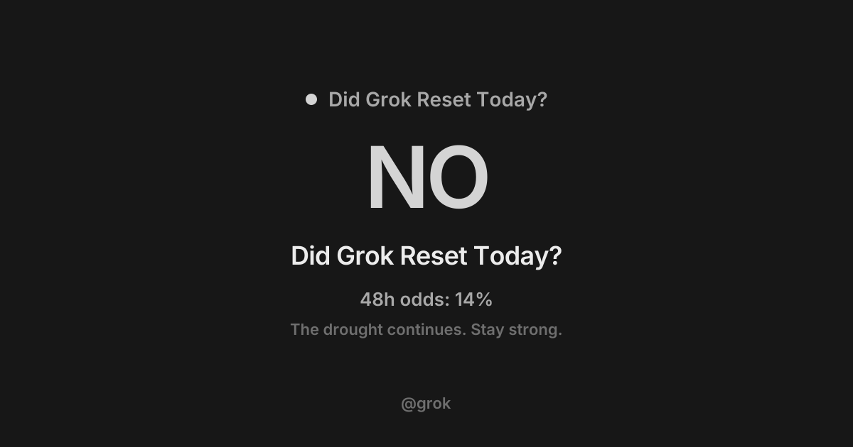 Did Grok Reset Today? · Grok Reset Tracker