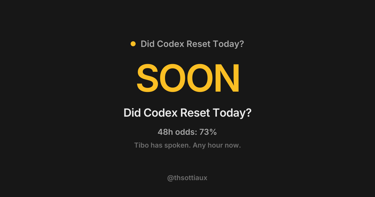 Did Codex Reset Today? — OpenAI Codex usage-limit reset tracker for “Tibo resets”. Monitors @thsottiaux on X,…
